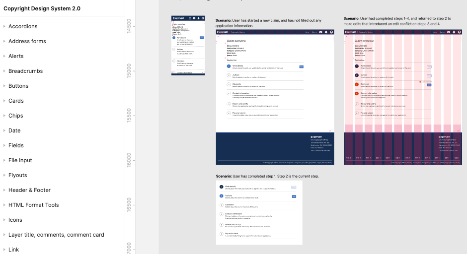 A screenshot a design specifications page created in Figma that describes a screen layout for the Copyright Registration System